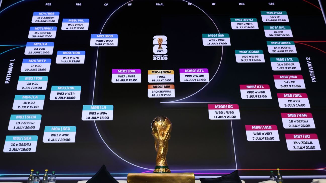 Los Mejores Pronósticos de Fútbol Análisis y Predicciones para Aumentar tus Oportunidades